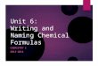 Unit 6: Writing and Naming Chemical Formulas CHEMISTRY I 2013-2014