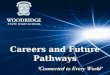 Careers and Future Pathways. Obtain a QCE and an OP Study 5 (preferably 6) Authority subjects having met Year 10 subject prerequisites Study 3 subjects