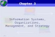 3.1 Information Systems, Organizations, Management, and Strategy Chapter 3