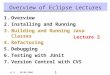 1 v1.6 08/02/2006 Overview of Eclipse Lectures 1.Overview 2.Installing and Running 3.Building and Running Java Classes 4.Refactoring 5.Debugging 6.Testing