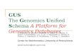 GUS The Genomics Unified Schema A Platform for Genomics Databases V. Babenko, B. Brunk, J.Crabtree, S. Diskin, S. Fischer, G. Grant, Y. Kondrahkin, L.Li,