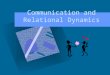 Communication and Relational Dynamics Why do we have relationships? Attraction- Similarity and Complementarity- In adults, similarity is more important