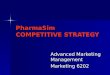 PharmaSim COMPETITIVE STRATEGY Advanced Marketing Management Marketing 6202