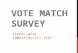 VOTE MATCH SURVEY SCHOOL-WIDE COMPATIBILITY TEST