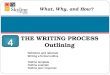 THE WRITING PROCESS Outlining What, Why, and How? 4 4 Definition and rationale Writing a formal outline Outline template Outline example Outline peer response