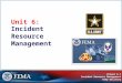 Visual 6.1 Incident Resource Management Army Delivery Unit 6: Incident Resource Management