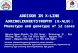 ADDISON IN X-LINK ADRENOLEUKODYSTROPHY (X- ALD): Phenotype and genotype of 12 cases Nguyen Ngoc Khanh 1, Vu Chi Dung 1 ， Shimozawa N 2. ， Bui Phuong Thao
