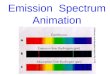 Emission Spectrum Animation. Light and Energy Particles (photons) and waves at the same time! c = f The greater f (frequency), the smaller (wavelength)