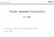 Page 1 Trade Demand Forecasts Q4 2006 Prepared by: Group Research & Development (GRD) January 2006 Confidential