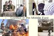 Conflict in the Middle East Conflict in the Middle East
