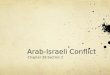 Arab-Israeli Conflict Chapter 28 Section 2. Conflict over Palestine After WWI and the break up of the Ottoman Empire, Britain had control over Arab Palestine