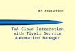 Click to add text TWA Cloud Integration with Tivoli Service Automation Manager TWS Education