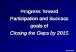 THECB 4/2003 Progress Toward Participation and Success goals of Closing the Gaps by 2015