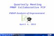Quarterly Meeting PMHP Collaborative PIP April 4, 2012 PMHP Analysis of Improvement