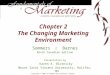 Chapter 2 The Changing Marketing Environment Copyright © 2001 by McGraw-Hill Ryerson Limited Sommers  Barnes Ninth Canadian Edition Presentation by Karen