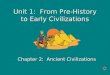Unit 1: From Pre-History to Early Civilizations Chapter 2: Ancient Civilizations