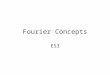 Fourier Concepts ES3 © 2001 KEDMI Scientific Computing. All Rights Reserved. Square wave example: V(t)= 4/  sin(t) + 4/3  sin(3t) + 4/5  sin(5t) +