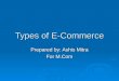 Types of E-Commerce Prepared by: Ashis Mitra For M.Com