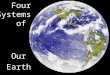 Four Systems of Our Earth. Composition of Earth Earth Has 4 main systems that interact: Earth’s systems Atmosphere Air/gases Hydrospher e water Biosphere