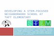 DEVELOPING A STEM-FOCUSED NEIGHBORHOOD SCHOOL AT TAFT ELEMENTARY Presenters: Hope Hoekstra, Teacher and Teacher-In- Charge Administrator, Laura Sublett,