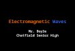 Electromagnetic Waves Mr. Boyle Chatfield Senior High