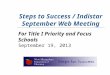 Steps to Success / Indistar September Web Meeting For Title I Priority and Focus Schools September 19, 2013