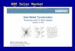 DOE Solar Market Transformation Project