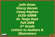 Julie Daws Nancy Karam Casey Raybon ECED 4300B Dr. Tonja Root Fall 2008 2 nd Grade Letters to Authors & Illustrators