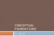 CONCEPTUAL FOUNDATIONS 7 th and 8 th. Learning Outcomes  Students should be able to summarize conceptual foundations needed in business research