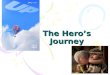 The Hero’s Journey. What is an Archetype? Simply put, an archetype is a recurring pattern of character, symbol, or situation found in the mythology, religion,