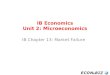 IB Economics Unit 2: Microeconomics IB Chapter 13: Market Failure