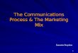 1 The Communications Process & The Marketing Mix Sunarto Prayitno