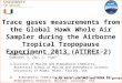 Trace gases measurements from the Global Hawk Whole Air Sampler during the Airborne Tropical Tropopause Experiment 2013 (ATTREX-2) Maria Navarro 1, E
