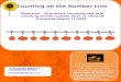 Counting on the Number Line Objective: To practice counting and skip counting on the number lines (1-10) and hundreds charts (1-100). 