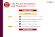 The French Revolution and Napoleon, 1789–1815 QUIT Chapter Overview Time Line Visual Summary SECTION Revolution Threatens the French King 1 SECTION Revolution