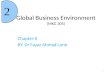 Global Business Environment (MKG 305) Chapter-II BY: Dr Fayaz Ahmad Lone 2 1