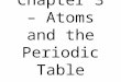 Chapter 3 – Atoms and the Periodic Table. 3.1 Atomic Structure