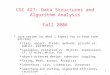 1 CSC 427: Data Structures and Algorithm Analysis Fall 2006  Java review (or What I Expect You to Know from 221/222)  class, object, fields, methods,