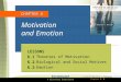 Chapter 6 © South-Western | Cengage Learning A Discovery Experience PSYCHOLOGY Slide 1 Motivation and Emotion CHAPTER 6 LESSONS 6.1 6.1Theories of Motivation