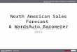 North American Sales Forecast & WardsAuto Barometer Haig Stoddard, Industry Analyst North American Sales Forecast & WardsAuto Barometer Outlook for Q4