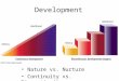 Development Nature vs. Nurture Continuity vs. Discontinuity