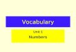 Vocabulary Unit 1 Numbers. Word Roots Monoonemonorail Multimanymultifamily Omniallomnibus