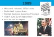 1989 Microsoft released ‘Office’ suite Berlin Wall comes down George Bush snr. becomes President USSR pulls out of Afghanistan First NCEPOD Report