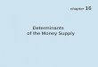 Chapter 16 Determinants of the Money Supply. Copyright © 2002 Pearson Education Canada Inc. 16- 2 The Simple Deposit Multiplier (from Chapter 15) Simple