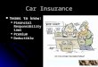 Car Insurance Terms to know: Terms to know: Financial Responsibility Laws Financial Responsibility Laws Premium Premium Deductible Deductible
