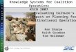 Tactical Systems and Solutions Ken Sharpe Keith Gremban Kim Holloman Knowledge Systems for Coalition Operations KSCO 2007 Evaluating Culture’s Impact on