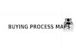BUYING PROCESS MAPS. 2 What is a BPM? A Buying Process Map (BPM) is a sales tool that maps the decision making process used to purchase a product, service