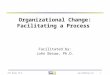 John Besaw, Ph.D. 1 Organizational Change: Facilitating a Process Facilitated by: John Besaw, Ph.D