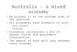Australia - a mixed economy No economy is at the extreme ends of the spectrum All economies have elements of both: –Pure market –Planned Economies incorporate