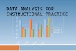 DATA ANALYSIS FOR INSTRUCTIONAL PRACTICE. Learning Targets for Session  Identify Strategies to monitor individual student progress  Identify Strategies